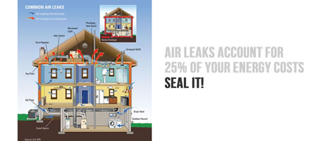 How to Find Expensive Air Leaks in Your Home 