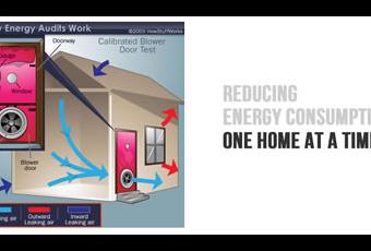 Home Energy Audit 